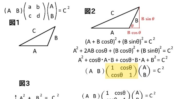 ”魔法のモノサシ”に見る､多様体とテンソルのお話(更新)〜ナッシュJrの驚異”補足編”