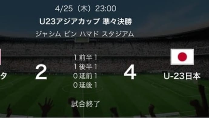 AFC U23アジアカップ準々決勝 日本勝利！