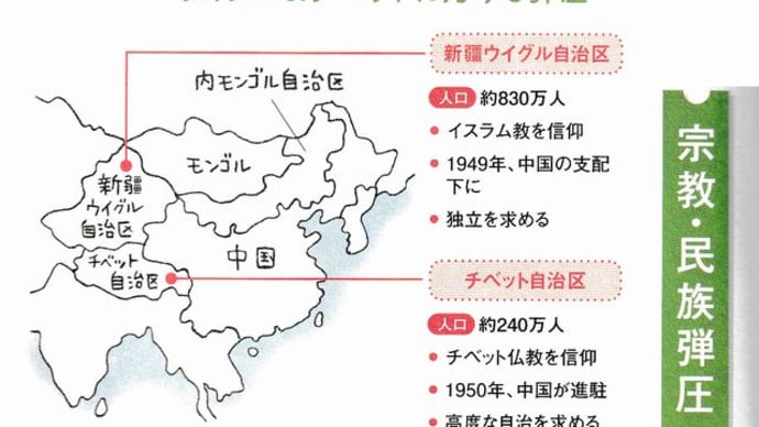 中国と宗教２（中国共産党の宗教弾圧）