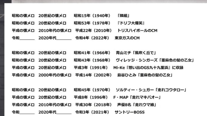 昭和・平成の懐メロ、20世紀と2000年代、2010年代の懐メロ