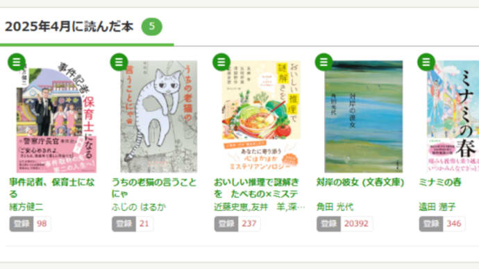 4月の読書メーター