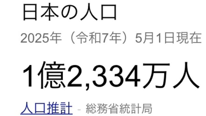 死ぬことが怖いんじゃない。