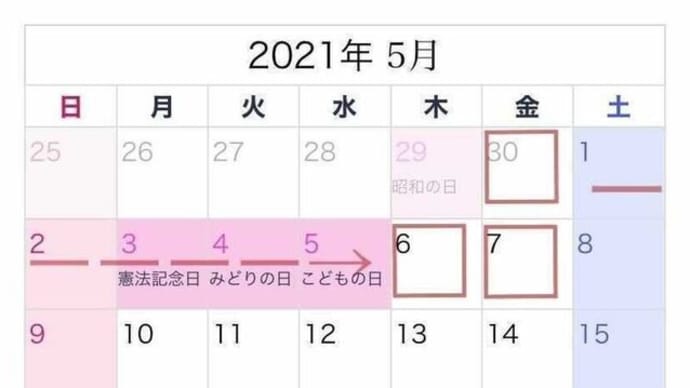 GW初めの妄想