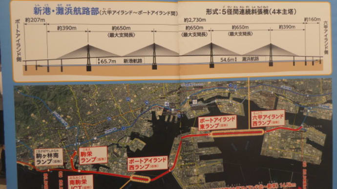 神戸に2つの「世界一」が誕生します　さんちか夢広場での模型とパネル展示より　on　2022-8-26