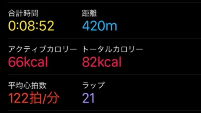 間違えたー!