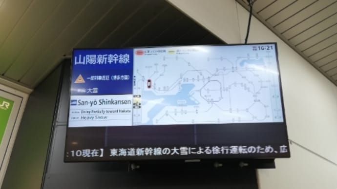 ★2021年末(息子帰省)