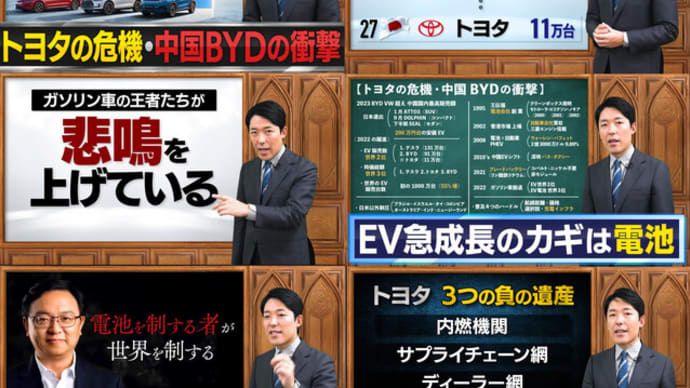 NHK 国際報道2024 中国より先に市場としてすら成立してない日本のEVの未発達ぶりを懸念しろよ（ ´_ゝ`） 4月26日 YouTube 切り抜き まとめ 動画 感想