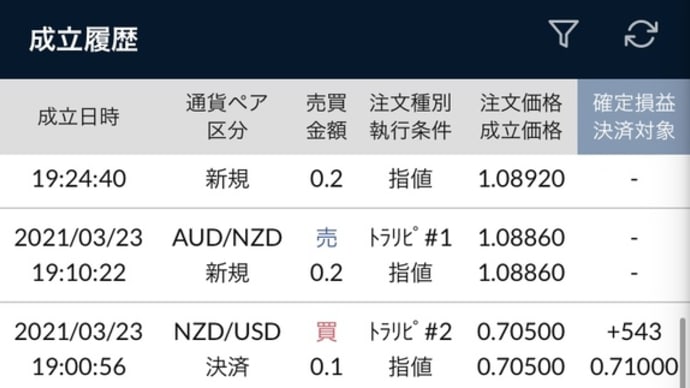 トラリピ10週目3/22-3/27