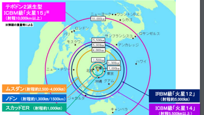 北朝鮮による核・弾道ミサイル開発について令和４年７月防衛省