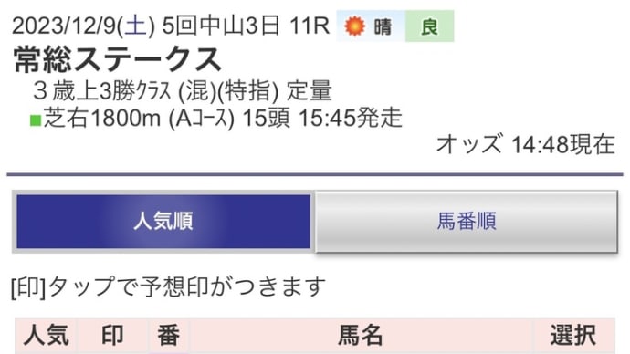 12/9イチオシクラブ馬