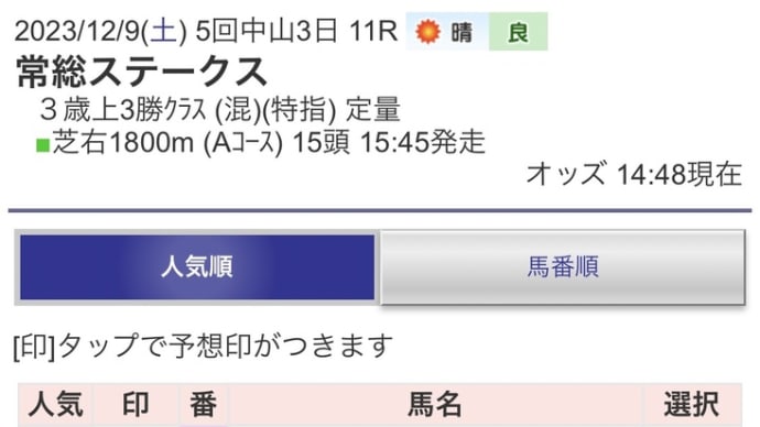 12/9イチオシクラブ馬