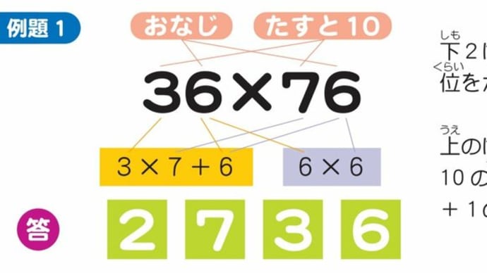 あれってそれってどんな仕組みだったっけ ~ インド式算数