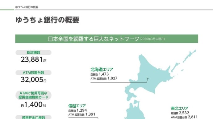 マイナポイント【対案】