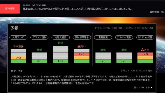 「過食症」と「むちゃぐい症」。