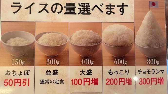 もっこり