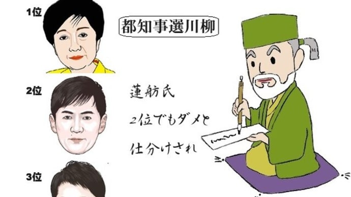 ●政党