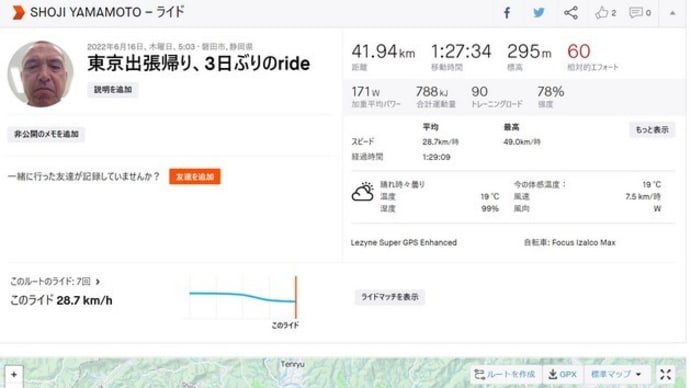 日常生活に戻る