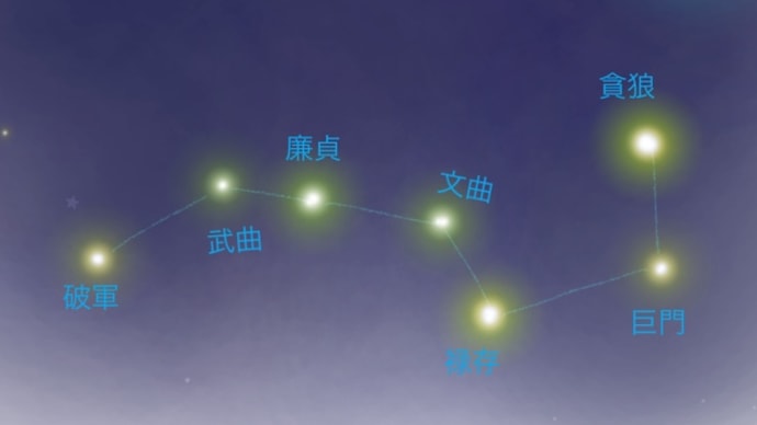 ”紫微斗数欽天四化派~來因宮の性質分析テキスト販売”
