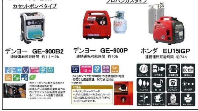 『防災対応住宅』で、『もしも』の不安に対応致しましょう! 緊急時電源システム