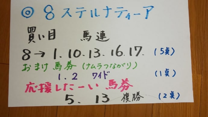 １２月１２日(日)競馬より阪神JF