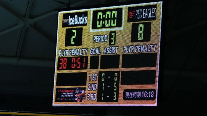 おそろしや、レッドイーグルス。