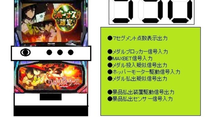ウィッチ クラフト ワークス(DAXEL)