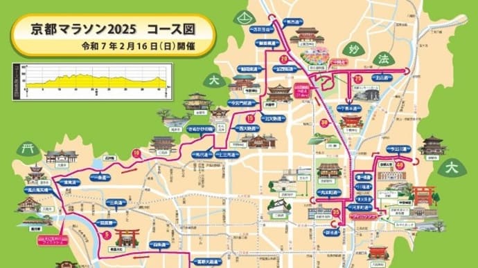 2025京都マラソン応援しました