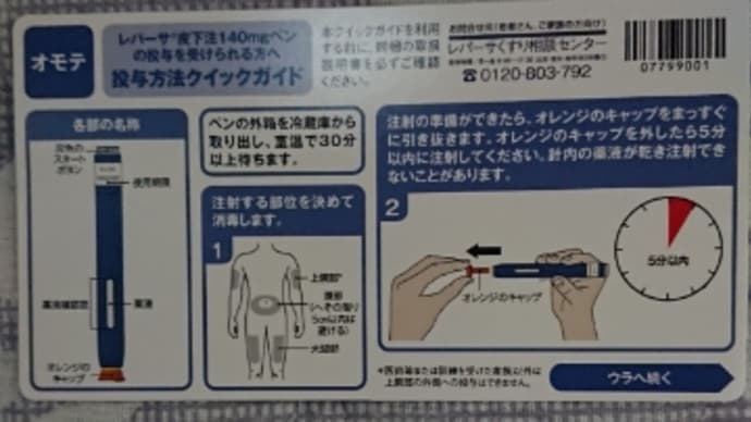 急性心筋梗塞で退院後