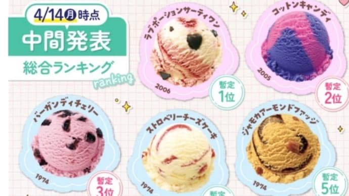 バスキンロビンス 31アイス