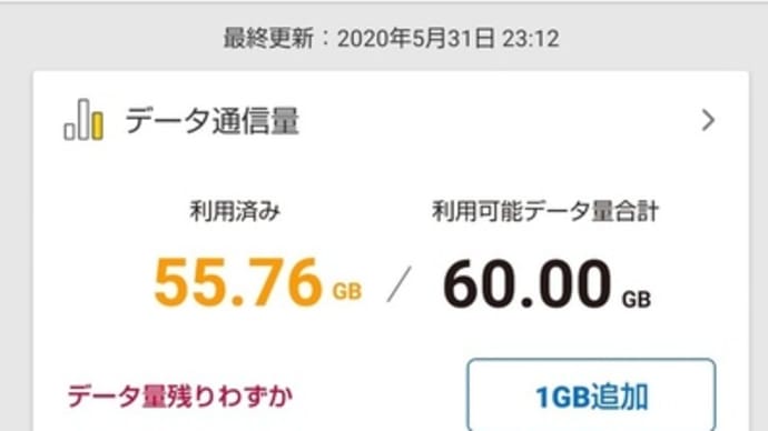 今日から再開。
