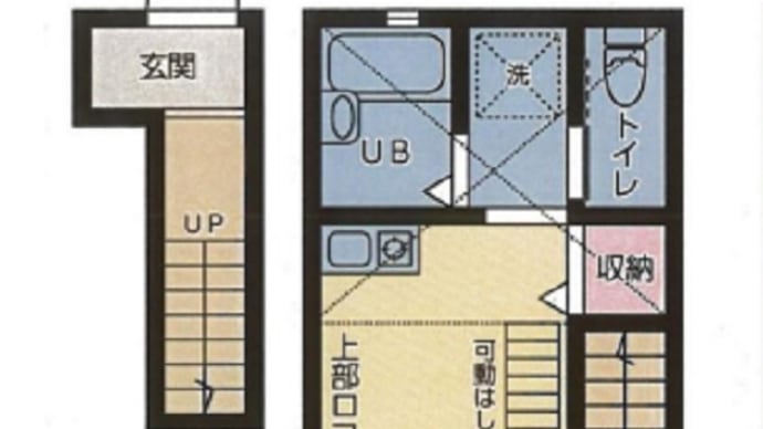 東京都大田区大森南5丁目 1R20㎡バストイレ別ロフト付 2015年5月築 木造地上2階建て2階部分