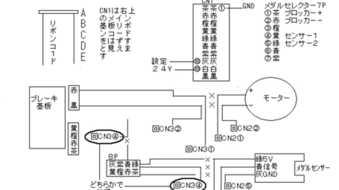 平和・オリンピア(イノキ・黄門ちゃま)