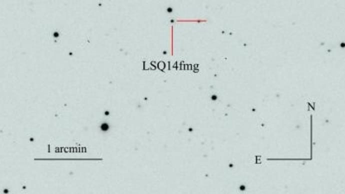 寿命を迎えた恒星の中に入り込むことで起こる“スーパーチャンドラセカール超新星”