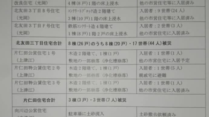 第21回災害対策本部会議資料。