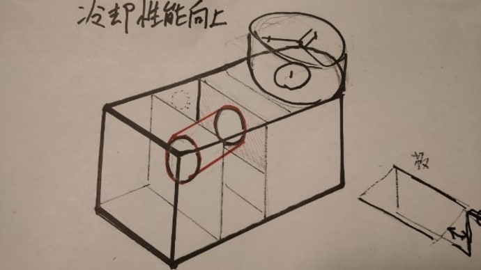 R-101 冷却性能