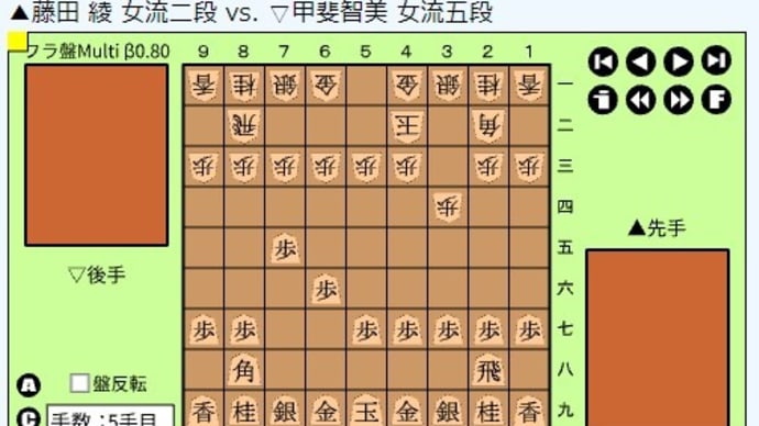 ヒューリック杯 白玲戦・女流順位戦~藤田綾女流二段