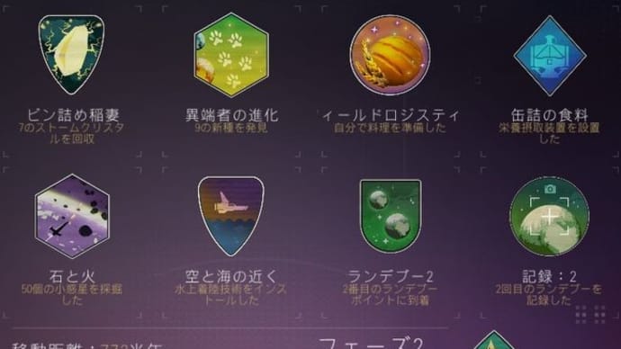 No Man's Sky日記 2025/2/15 共同探検17タイタン フェーズ2