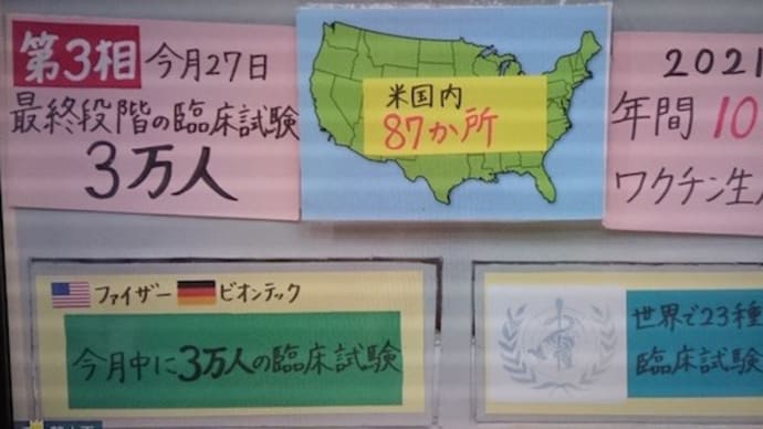 新型コロナ大阪ワクチン状況