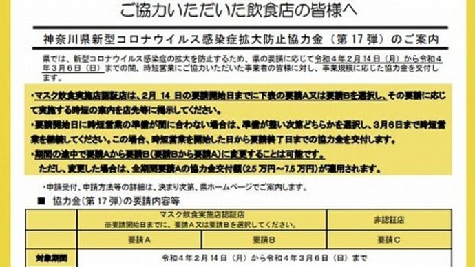 神奈川県新型コロナウイルス感染症拡大防止協力金(第 17 弾)のご案内