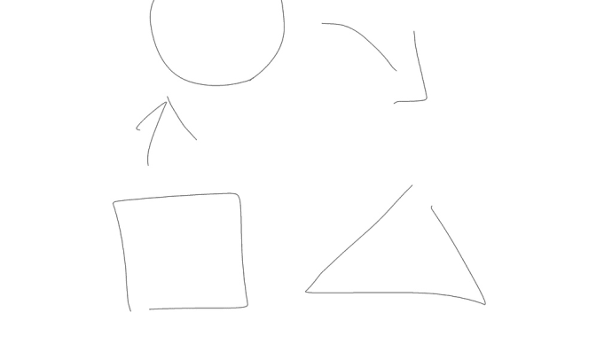 休みや時間や人生を無駄にしてしまう原因が分かった 同じ事をしてると飽きてしまうから続かないんだ 違う事に切り替えて新しく始めれば良い 長い目で見て続くのが良いけど 短い日単位のスパンじゃ