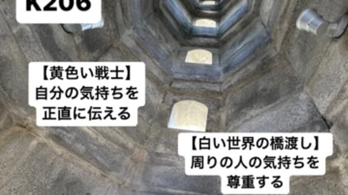 〜マヤ暦　K207 青い手・黄色い戦士・音12〜　「すずめの戸締まり」と「マヤ暦講座」の2本立て