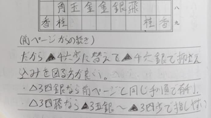 私の将棋ノート