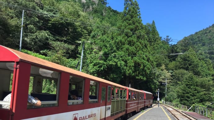 鉄道の日