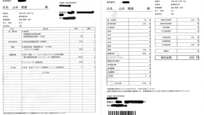 本日は脳神経外科へ。脳のMRI検査を。私は500円ですが普通の人は3割負担で8100円。頻繁には検査できません。
