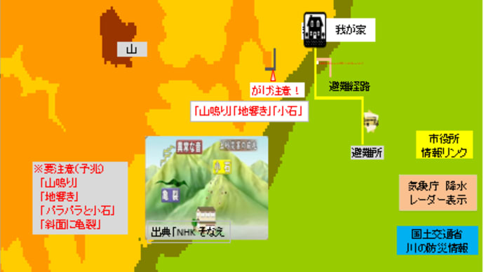上田城の3Dデジタルマップ