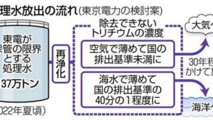 明日に向けて(1909)スープが濃いラーメンをお湯で薄めれば塩分は大丈夫?ー放射能汚染水を薄めたら安全というのはひどい騙しのテクニック