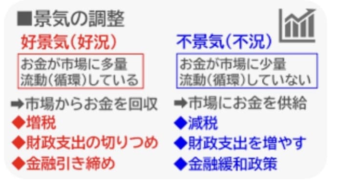 新聞は死に報道はもはや死臭がする