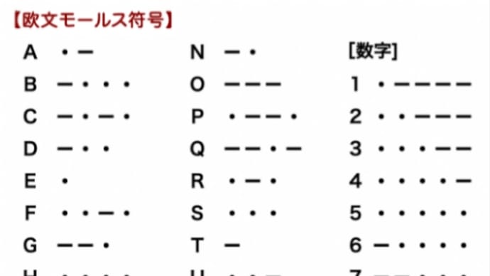 講習会
