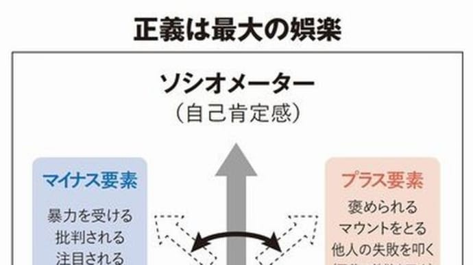 「ソシオメーター」「仲間外れ」「権威による支配」