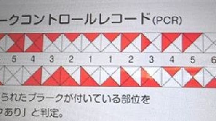 3月6日 歯科医院の予約時間を間違えて早く行ってしまった